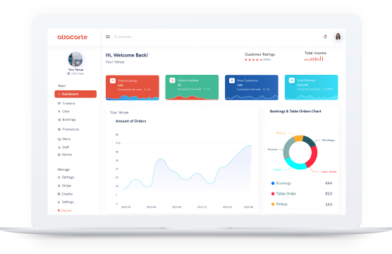 VM Dashboard